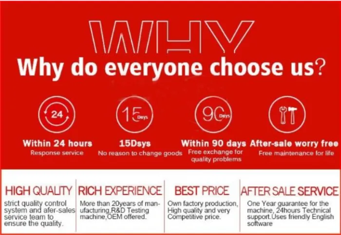 ASTM D664 Potentiometric Titration for Lubricants Oil Acid Number Analyzer