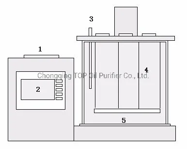 Lube Oil Test Lab ASTM D1298 Diesel Fuel Density Meter